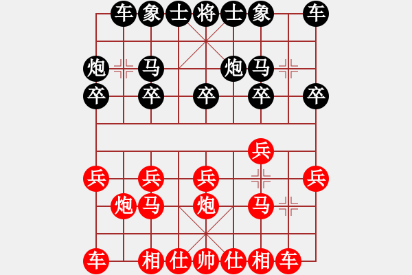 象棋棋譜圖片：3595422(縣令) 負(fù) 3083232(校尉) - 步數(shù)：10 