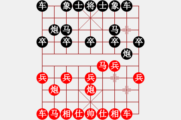 象棋棋譜圖片：11.兦言[935445464] -VS- bobo[565759563] - 步數(shù)：10 