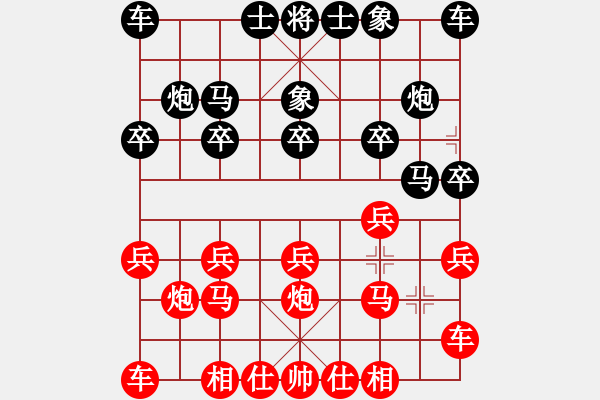 象棋棋譜圖片：bbboy002（業(yè)6-3） 先勝 閑人一個（業(yè)6-3） - 步數(shù)：10 