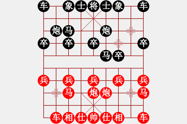 象棋棋谱图片：第六轮 张桐先胜金胜跃 - 步数：10 