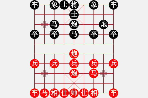 象棋棋譜圖片：對(duì)局1 - 步數(shù)：10 