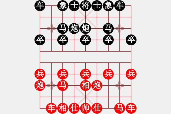 象棋棋譜圖片：湖北武漢光谷地產(chǎn)隊(duì) 周熠 負(fù) 廣東碧桂園隊(duì) 陳幸琳 - 步數(shù)：10 