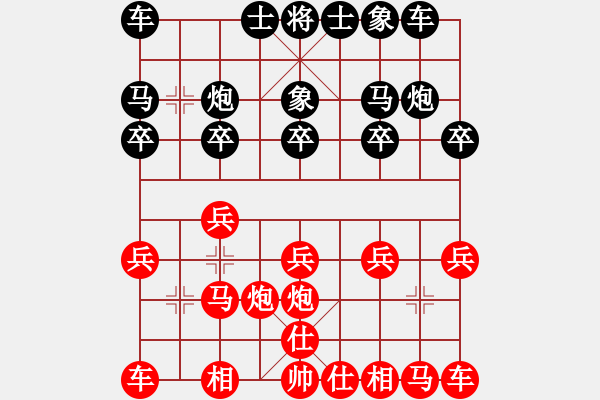 象棋棋譜圖片：2020仙人指路對卒底炮 張明負(fù)米乾軍 - 步數(shù)：10 