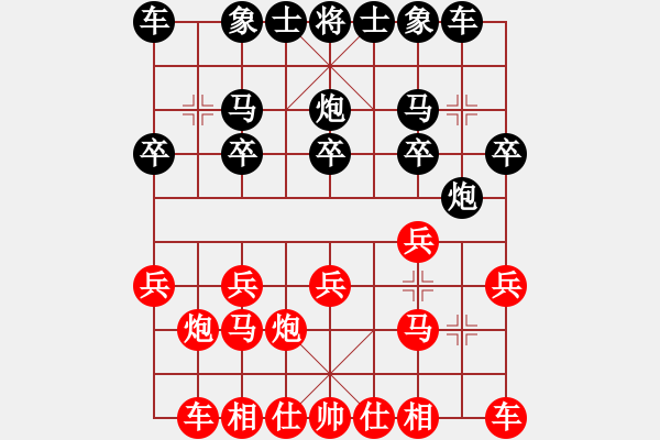 象棋棋譜圖片：悟空勝碧水 - 步數(shù)：10 