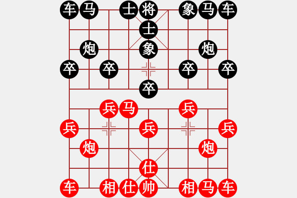 象棋棋譜圖片：284局 A01- 上仕局-小蟲引擎23層(2569) 先勝 太史慈(1250) - 步數(shù)：10 