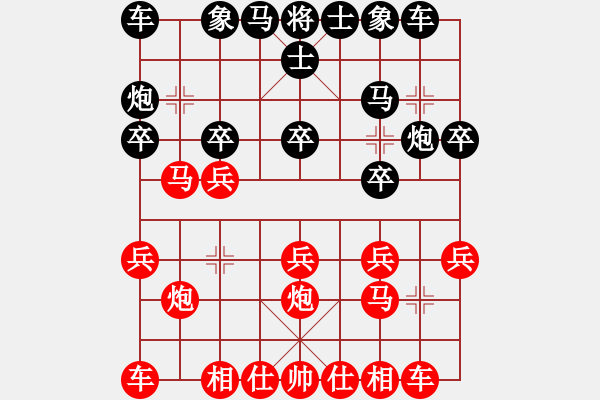 象棋棋谱图片：◥◣氵皮◢◤[47851291] -VS- 奕棋纳凉[704045488] - 步数：20 