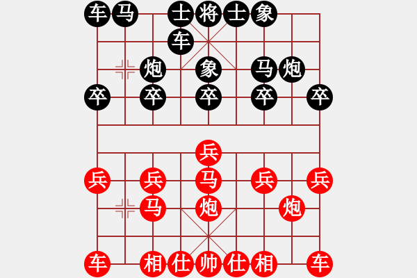 象棋棋譜圖片：龍飛虎[紅] -VS- 東方雄獅[黑] - 步數(shù)：10 