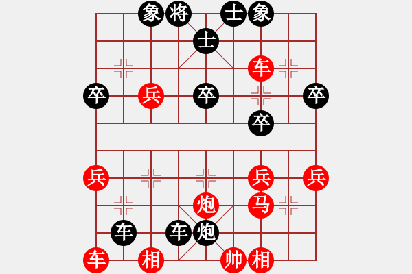 象棋棋譜圖片：徐梓凌負王子琦 - 步數(shù)：36 