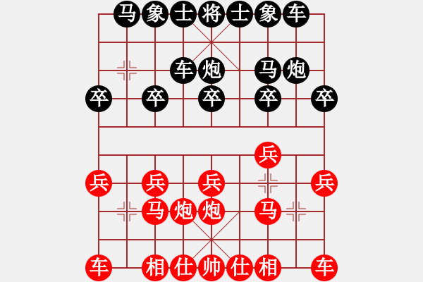 象棋棋譜圖片：2015年溫州甲級(jí)聯(lián)賽第五輪龍灣區(qū)黃維洪VS平陽隊(duì)潘士強(qiáng) - 步數(shù)：10 