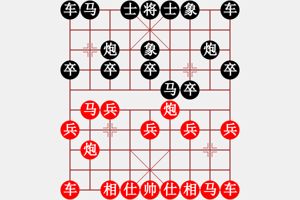 象棋棋譜圖片：血鴿(月將)-和-瓜瓜是蛋蛋(人王) 仙人指路對(duì)卒底炮 - 步數(shù)：10 