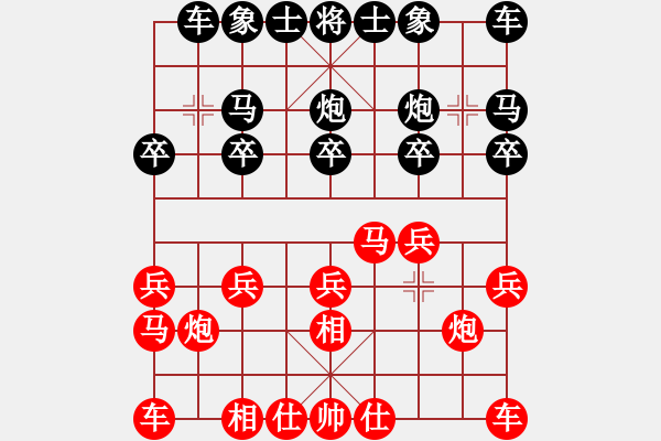 象棋棋譜圖片：仙人指路（黑勝） - 步數(shù)：10 