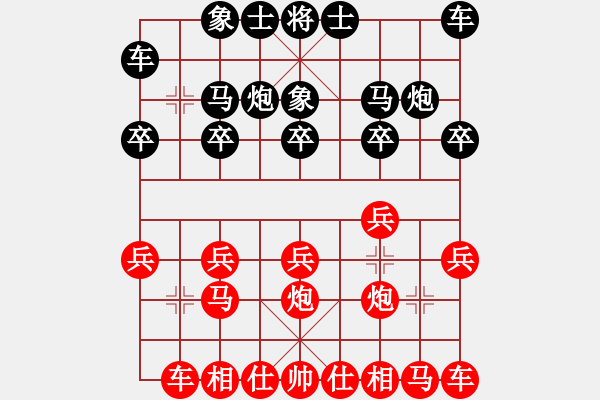 象棋棋譜圖片：2015成都大邑“萬(wàn)畝葡萄杯周國(guó)素先負(fù)許明 - 步數(shù)：10 