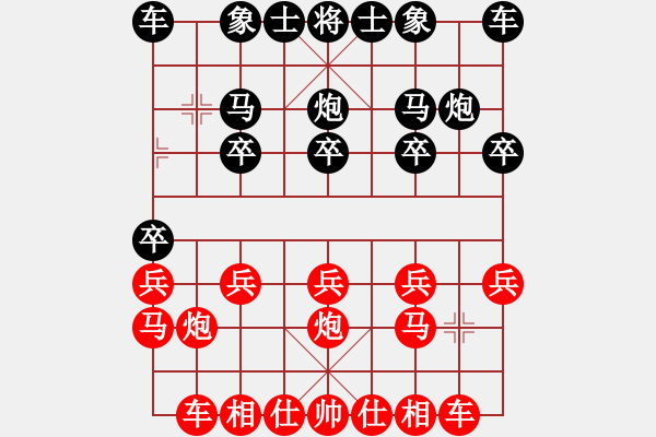 象棋棋譜圖片：愛誰誰[紅] -VS- tjz[黑] - 步數(shù)：10 