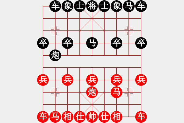 象棋棋譜圖片：bbboy002（業(yè)7-2） 先勝 牛哥吳光明（業(yè)5-3） - 步數(shù)：10 