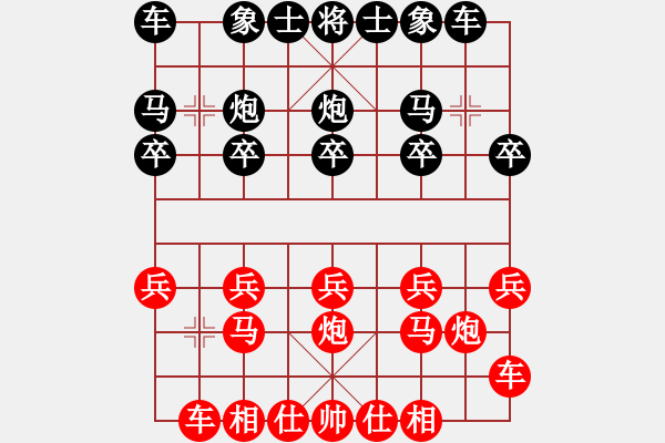 象棋棋譜圖片：489局 D50- 中炮對(duì)列炮-陸遜(2150) 先負(fù) 小蟲(chóng)引擎23層(2576) - 步數(shù)：10 