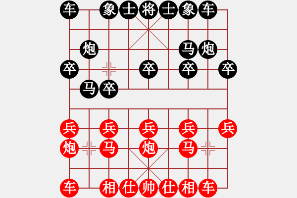 象棋棋谱图片：棋双虎(9星)-和-杏花村牧童(9星) - 步数：10 