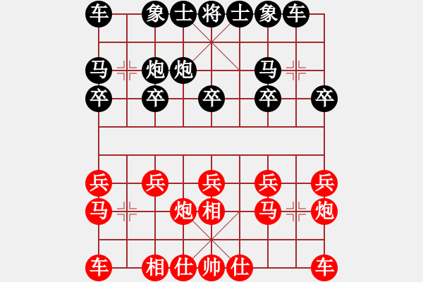 象棋棋譜圖片：4031256(草民) 勝 3083232(草民) - 步數(shù)：10 