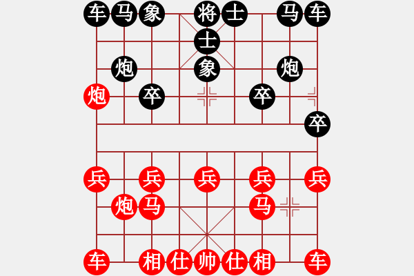 象棋棋譜圖片：QQ象棋測(cè)評(píng)遭遇江湖棋手（中炮對(duì)飛象） - 步數(shù)：10 