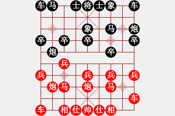 象棋棋譜圖片：zshs(3段)-負-森林臥虎(5段) - 步數(shù)：10 