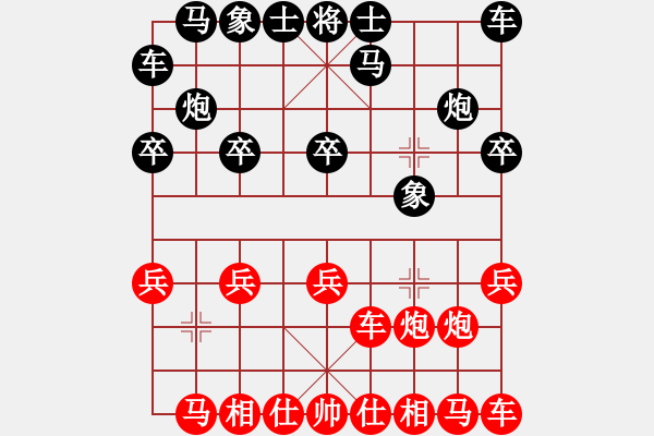 象棋棋譜圖片：淡雅飄香存《五子歸邊破瞎眼狗》秋秋勝沁情人 - 步數(shù)：10 