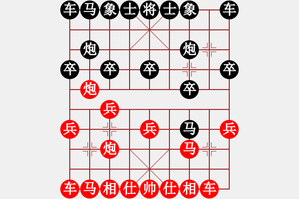 象棋棋譜圖片：開局破綻(9星)-勝-ggzeroaia(9星) - 步數(shù)：10 