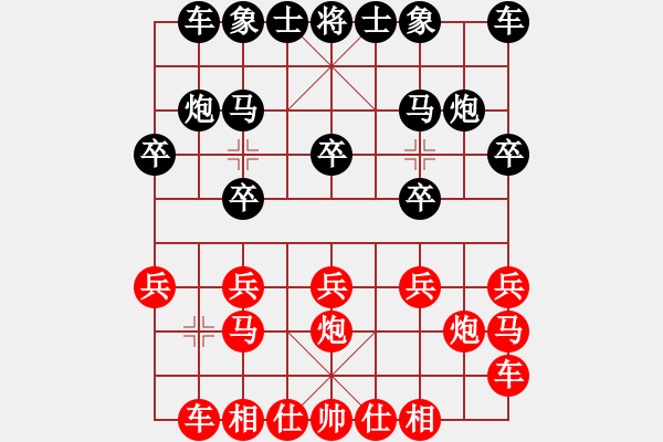 象棋棋譜圖片：一蓑煙雨(紅先負(fù))白袍子龍.PGN - 步數(shù)：10 