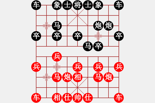 象棋棋譜圖片：謝今杰 先和 張彬 - 步數(shù)：10 