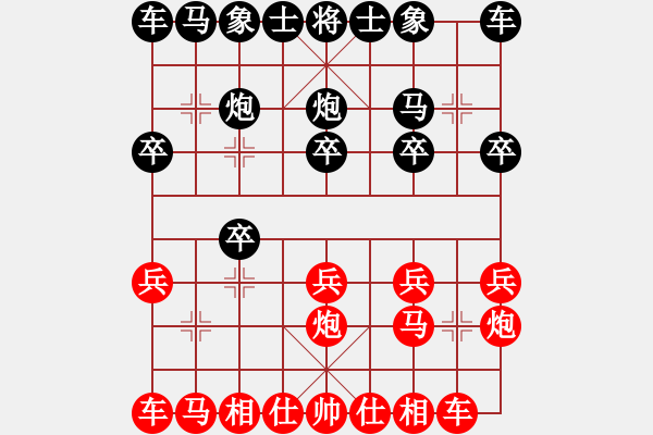 象棋棋譜圖片：陳文林 先勝 王晟強(qiáng) - 步數(shù)：10 