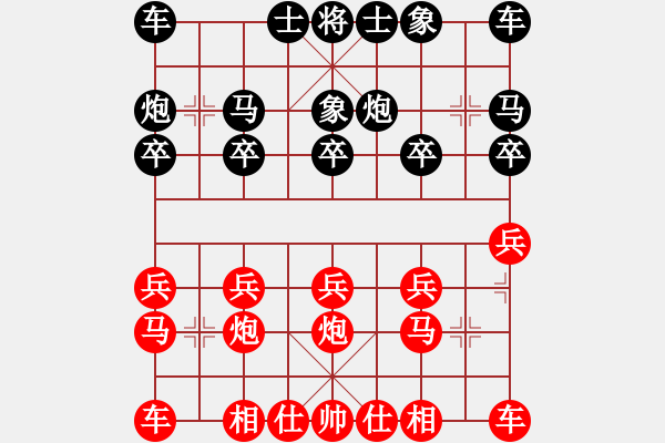 象棋棋譜圖片：1504011548 中象-小風(fēng)-iPad.pgn - 步數(shù)：10 