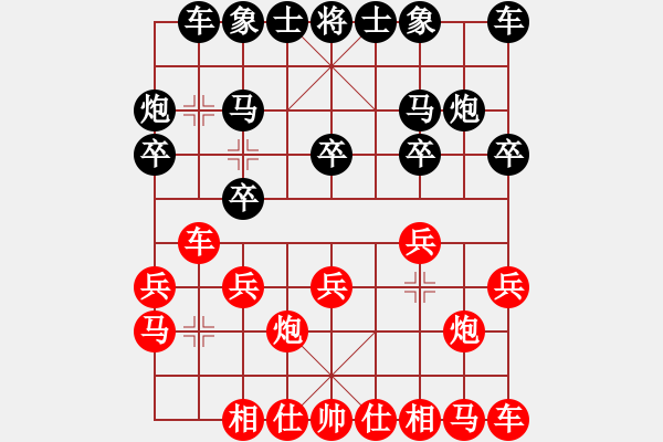 象棋棋谱图片：湖北 刘宗泽 和 四川 许文章 - 步数：10 