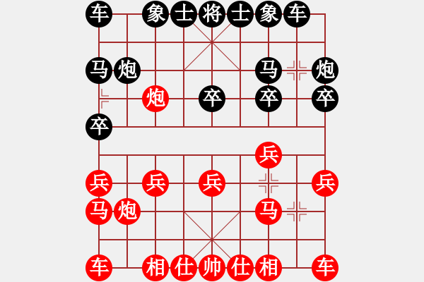 象棋棋譜圖片：黑騎士(9段)-勝-捕神柳激煙(4段) - 步數(shù)：10 