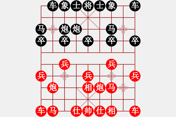 象棋棋譜圖片：2021亳州杯全國象棋快棋錦標賽男子組王宇航先和許文章3 - 步數(shù)：10 