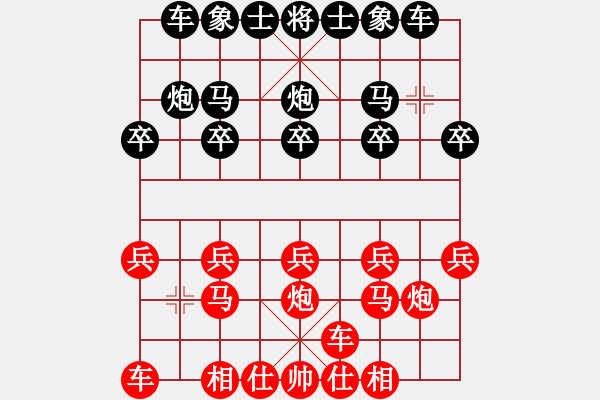 象棋棋譜圖片：熱血盟●溫柔一刀[紅] -VS- 熱血盟★步驚魂[黑] - 步數(shù)：10 