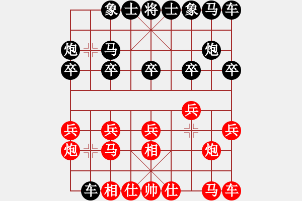 象棋棋譜圖片：廣東 許銀川 勝 江蘇 廖二平 - 步數(shù)：10 