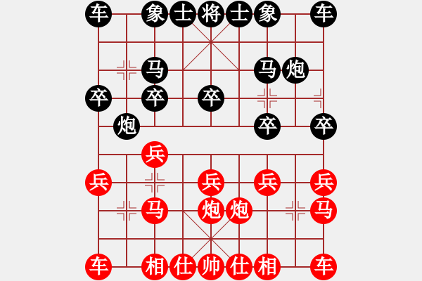 象棋棋譜圖片：2020第五屆棋友杯網(wǎng)象賽閆忠亮先負(fù)張雨虹 - 步數(shù)：10 