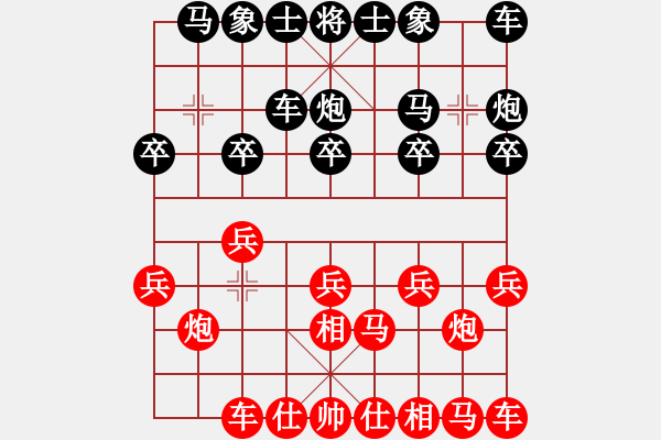 象棋棋譜圖片：象棋王子［業(yè)8-1］先負晚霞如夢［業(yè)4-1］ - 步數(shù)：10 