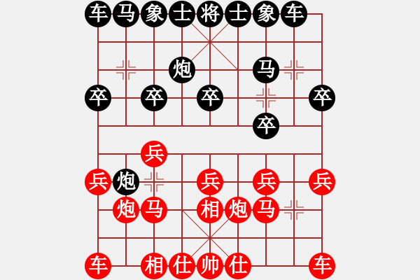 象棋棋譜圖片：潘奕辰（先勝）陳仕徽 - 步數(shù)：10 