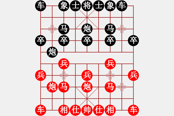 象棋棋譜圖片：賽博園(3段)-負(fù)-雪擁蘭關(guān)(8段) - 步數(shù)：10 