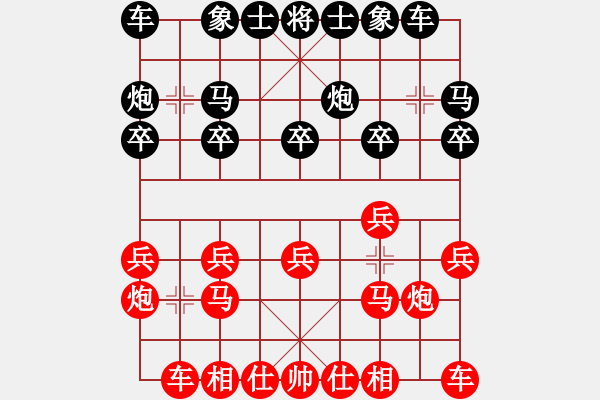 象棋棋譜圖片：4052103(草民) 負(fù) 3083232(都尉) - 步數(shù)：10 