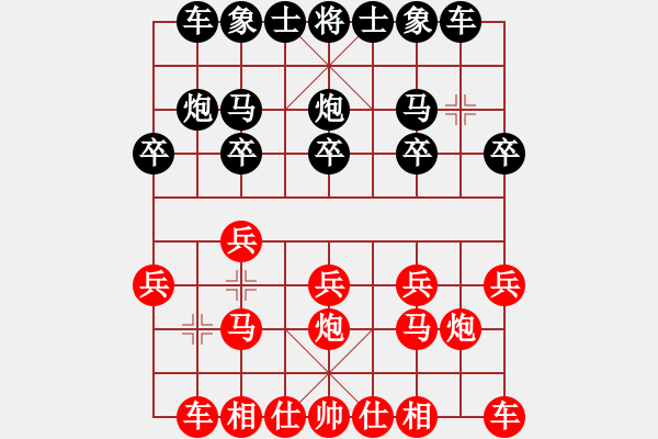 象棋棋譜圖片：1383局 D50- 中炮對(duì)列炮-曹仁(1750) 先負(fù) 小蟲引擎23層(2787) - 步數(shù)：10 