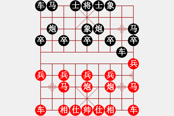 象棋棋譜圖片：20100805 1909 自動化維修[1044864837] - 醉棋渡河[609092485]( - 步數(shù)：10 