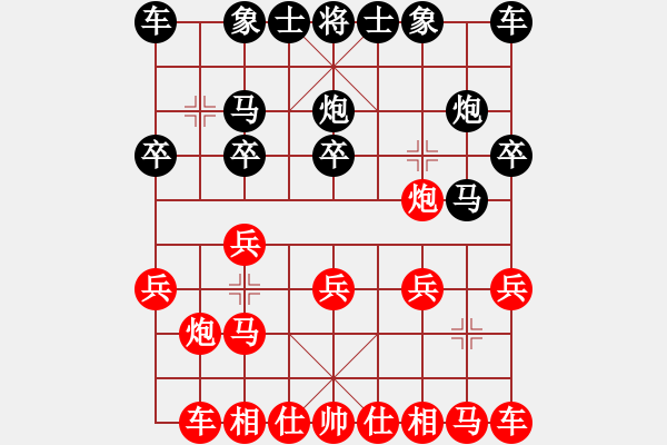 象棋棋谱图片：广东 许国义 和 王天一 - 步数：10 