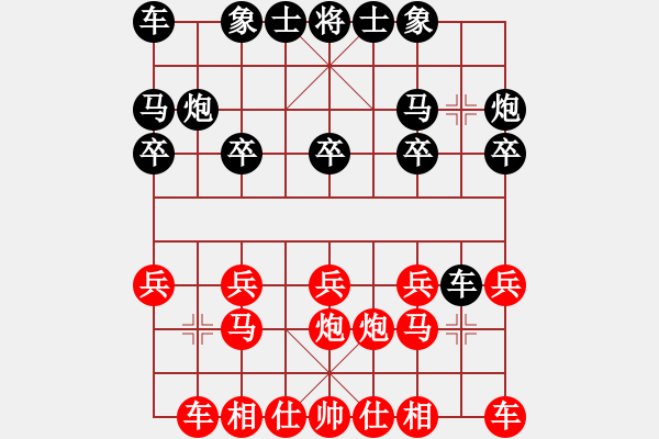 象棋棋譜圖片：2017第三屆淄博傅山杯袁懋金先和王景仕10 - 步數(shù)：10 