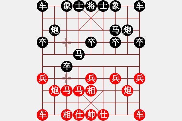 象棋棋譜圖片：梁漪媚 先負 沈思凡 - 步數(shù)：10 