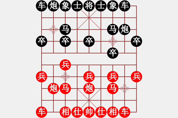 象棋棋譜圖片：弈事隨風(fēng)(5段)-勝-成都隱士(8段) - 步數(shù)：10 