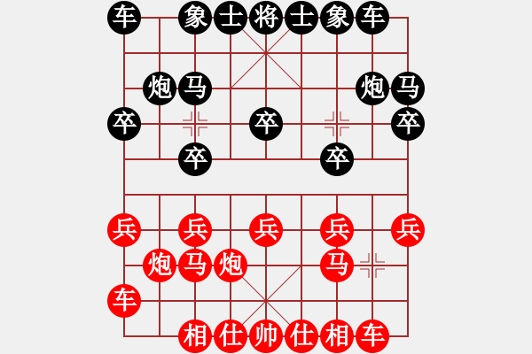 象棋棋谱图片：过宫炮对左边马（旋风V7.0拆棋）红胜 - 步数：10 