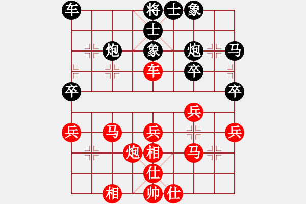 象棋棋譜圖片：測評 右馬不要動 動了幾次都出問題 到后期也盡量不要動 - 步數(shù)：35 