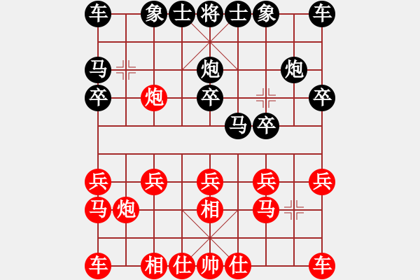 象棋棋譜圖片：海闊賽事一心一意負(fù)弈俠 - 步數(shù)：10 