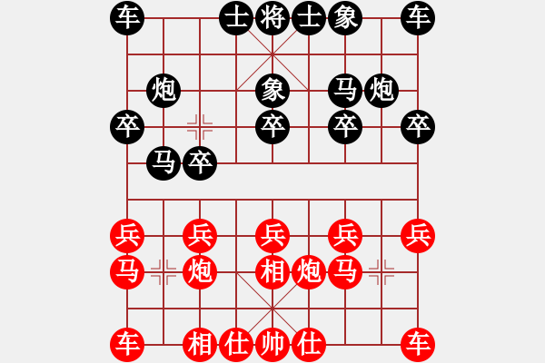 象棋棋譜圖片：人生在于折騰 先負(fù) 玄機(jī)逸士（列相局） - 步數(shù)：10 