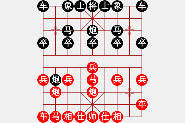 象棋棋譜圖片：橫才俊儒[292832991] -VS- 吳一凡[-] - 步數(shù)：10 